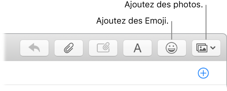 Fenêtre Rédiger avec les boutons Emoji et Photos.