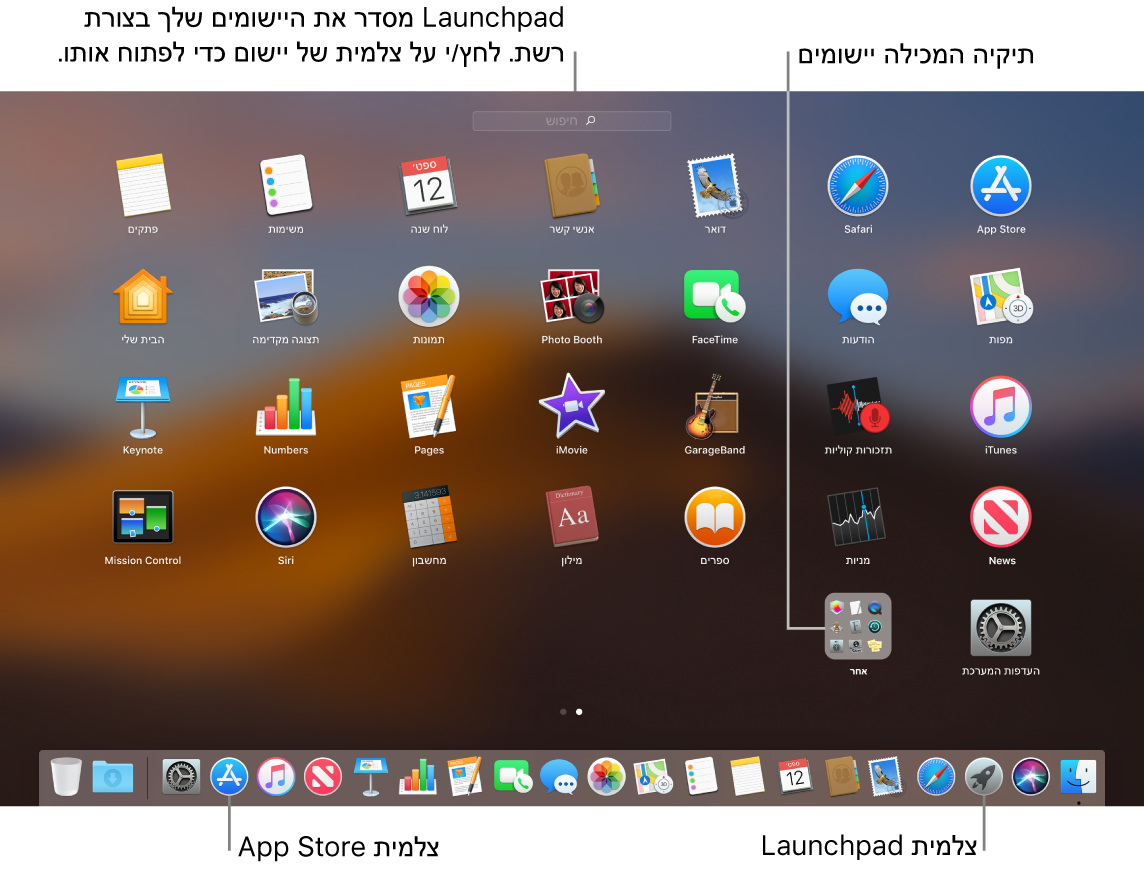 מסך Mac עם ה-Launchpad פתוח, עם תיקיה של יישומים המוצגת ב-Launchpad ועם הצלמיות של ה-Launchpad וה-Mac App Store ב-Dock.