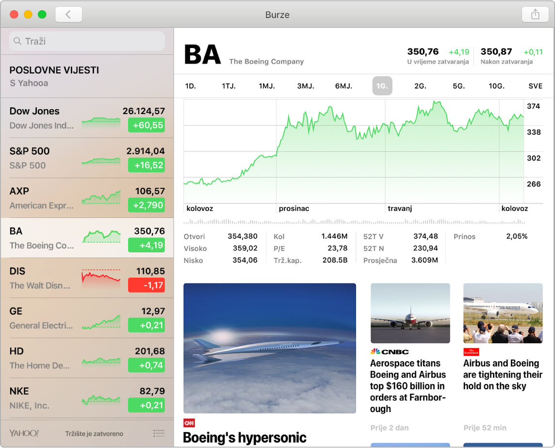Nadzorna ploča aplikacije Burze s prikazom tržišnih cijena na popisu praćenja s vremenskim linijama i vijestima.