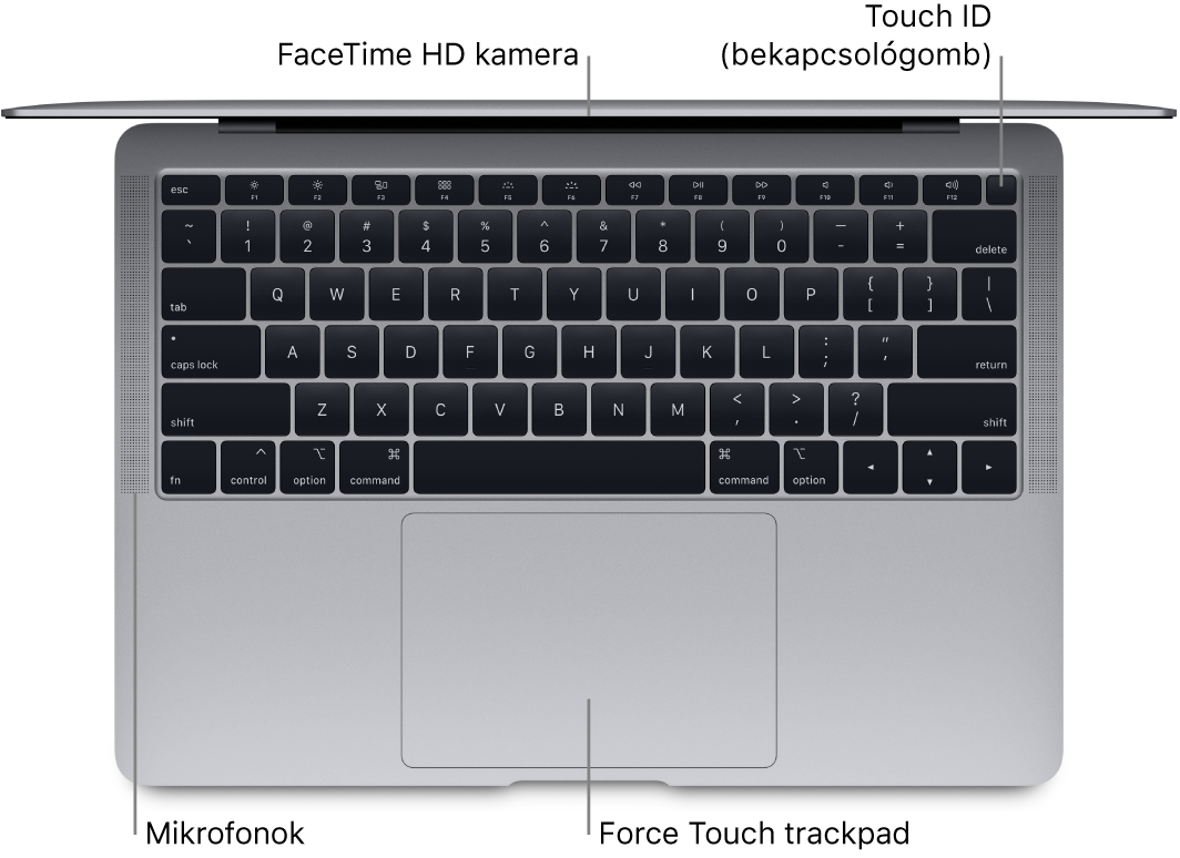 A kinyitott MacBook Air felülnézete a Touch Barra, a FaceTime HD-kamerára, a Touch ID-ra (bekapcsológombra), a mikrofonokra és a Force Touch trackpadre mutató feliratokkal.