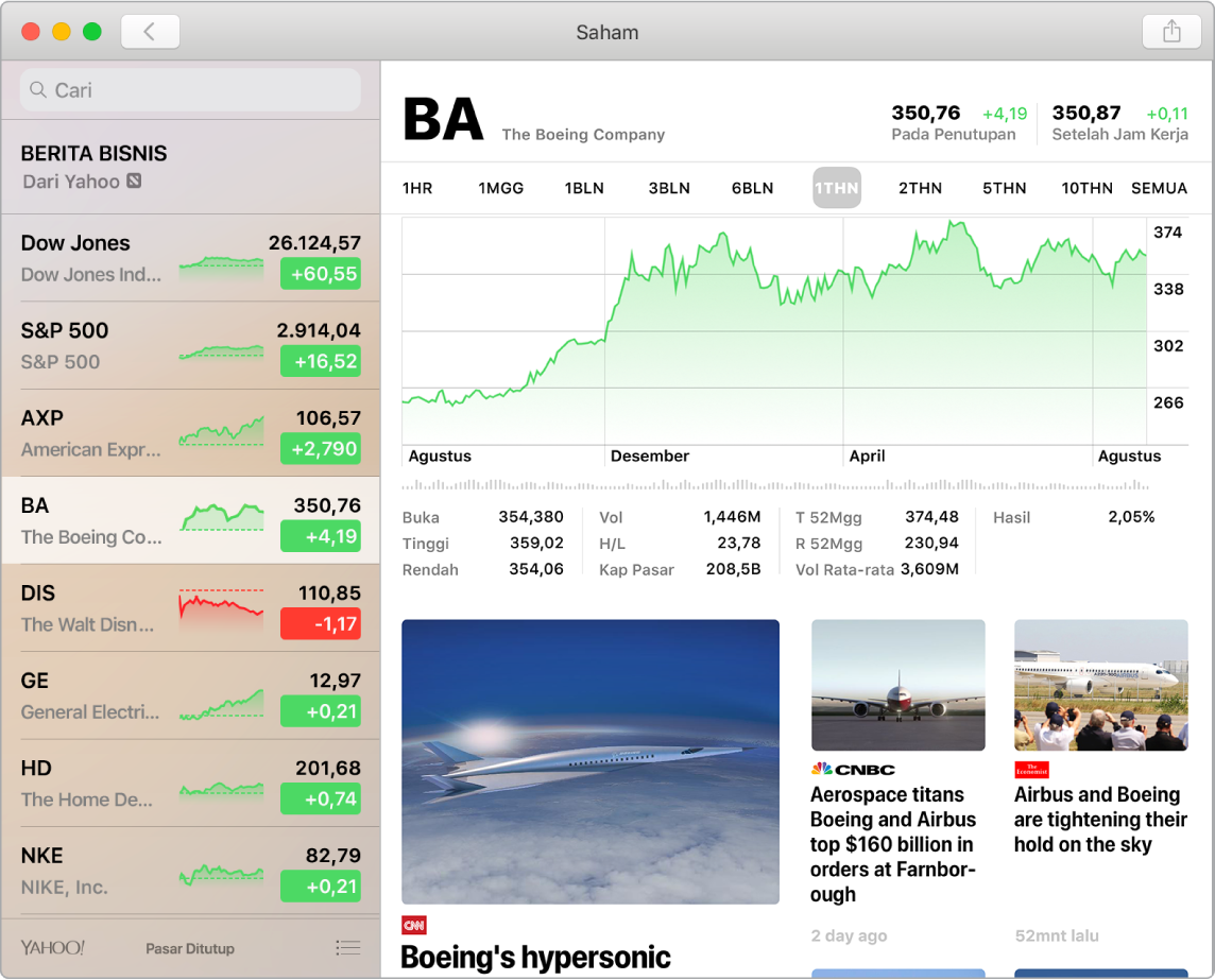 Dashboard Saham menampilkan harga pasar di daftar pengawasan dengan garis waktu dan berita pendamping.