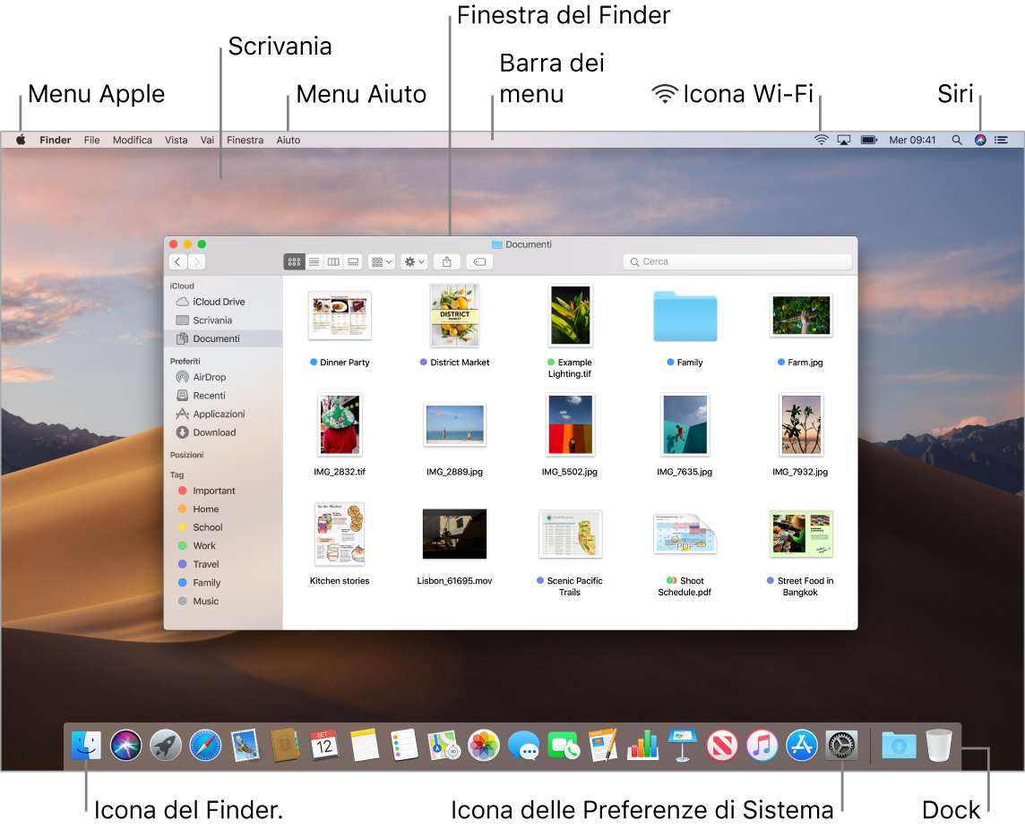 Schermata del Mac con il menu Apple, la Scrivania, il menu Aiuto, una finestra del Finder, la barra dei menu, l'icona del Wi-Fi, l'icona di “Chiedi a Siri”, l'icona del Finder, l'icona di Preferenze di Sistema e il Dock.