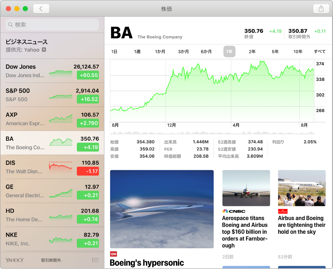 「株価」のダッシュボード。ウォッチリストに株価が表示され、タイムラインとニュースも示されています。