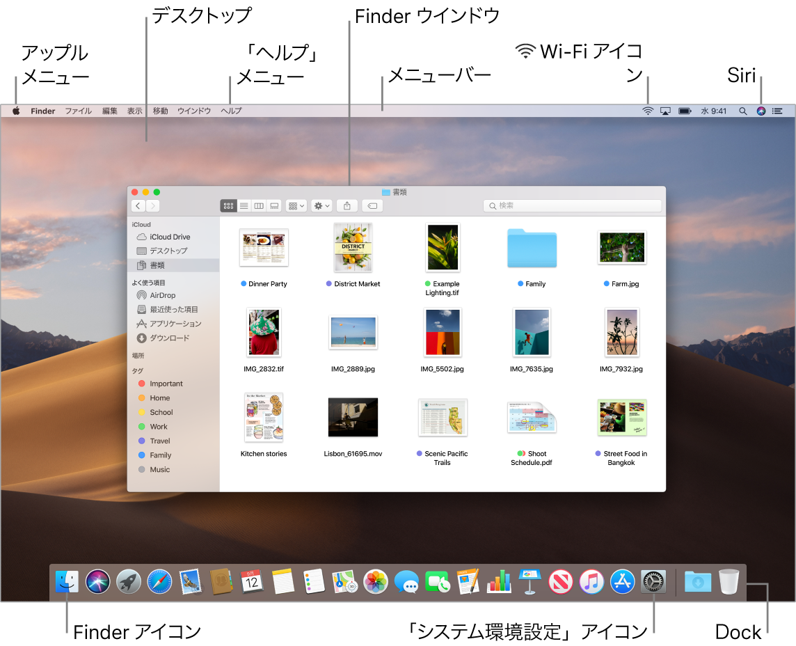 Macの画面。アップルメニュー、デスクトップ、「ヘルプ」メニュー、Finderウインドウ、メニューバー、Wi-Fiアイコン、「Siriに頼む」アイコン、Finderアイコン、「システム環境設定」アイコン、Dockが示されています。