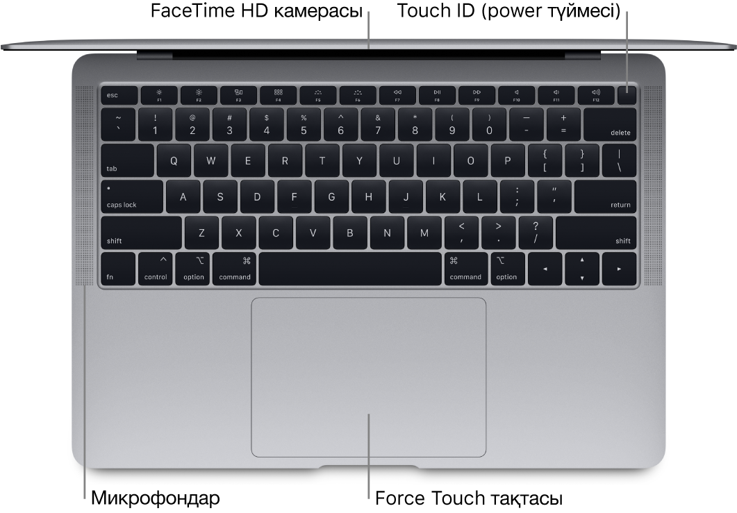 Touch Bar құралына, FaceTime HD камерасына, Touch ID құралына (қуат түймесі), микрофондар және Force Touch тақтасына тілше деректері бар ашық MacBook Air компьютерінің төменгі көрінісі.