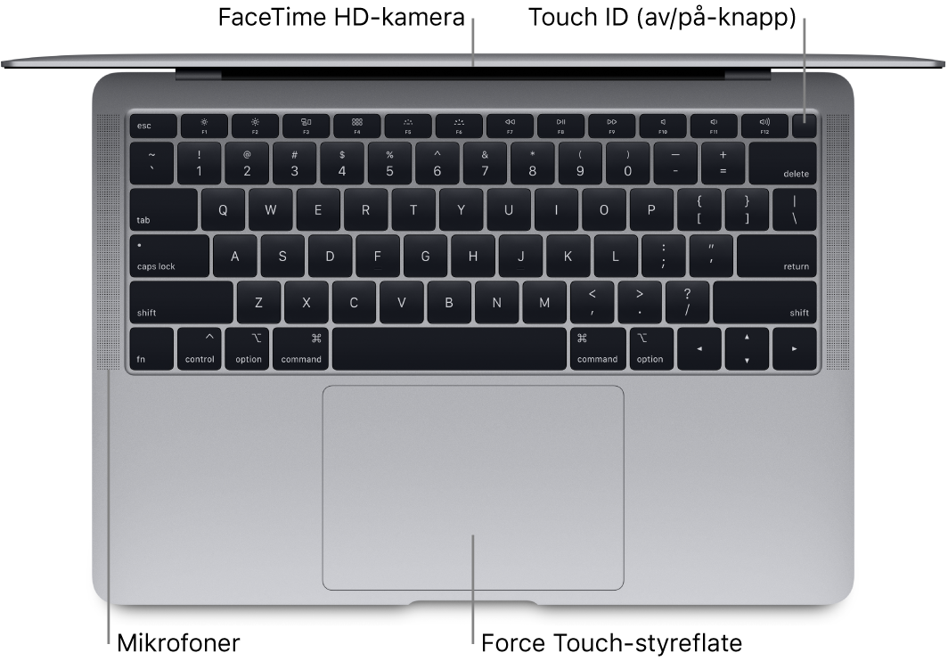 Oversikt over en åpen MacBook Air med bildeforklaringer for Touch Bar, FaceTime HD-kameraet, Touch ID (av/på-knappen) og Force Touch-styreflaten.