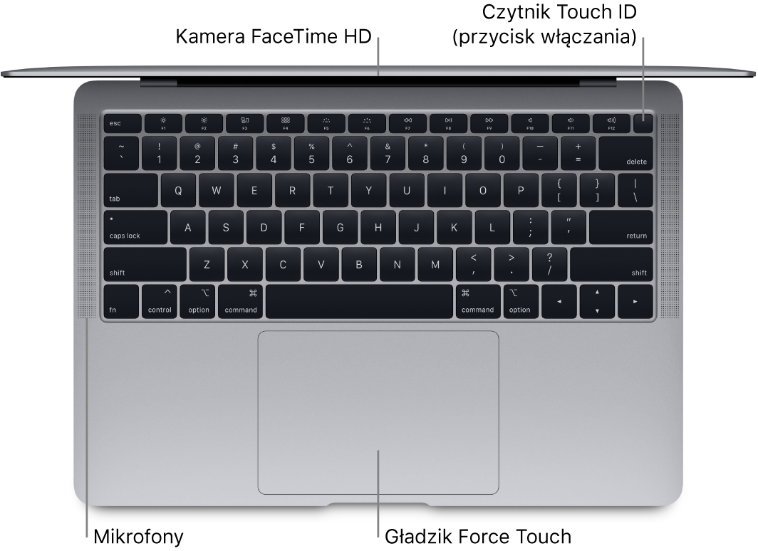 Widok z góry na otwartego MacBooka Air. Objaśnienia wskazują pasek Touch Bar, kamerę FaceTime HD, Touch ID (przycisk włączania), mikrofony oraz gładzik Force Touch.