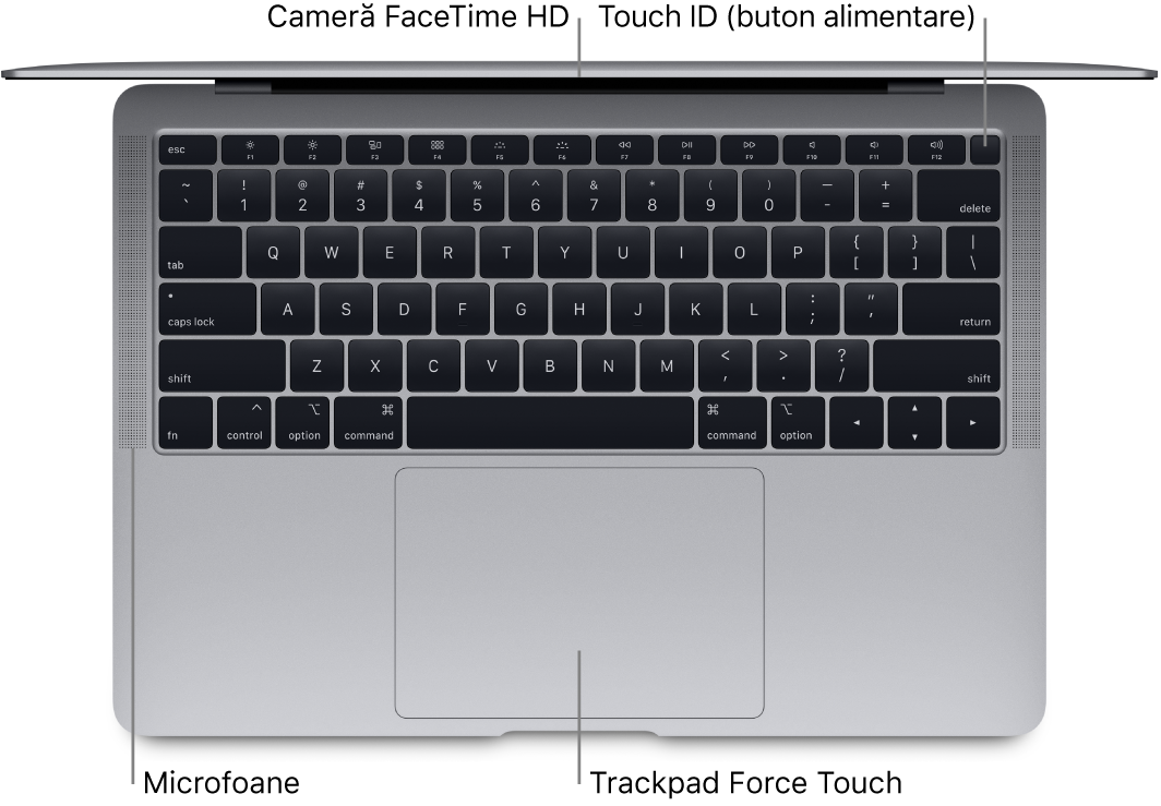 Privire asupra unui MacBook Air deschis, cu explicații pentru Touch Bar, camera FaceTime HD, Touch ID (butonul de alimentare), microfoane și trackpadul Force Touch.