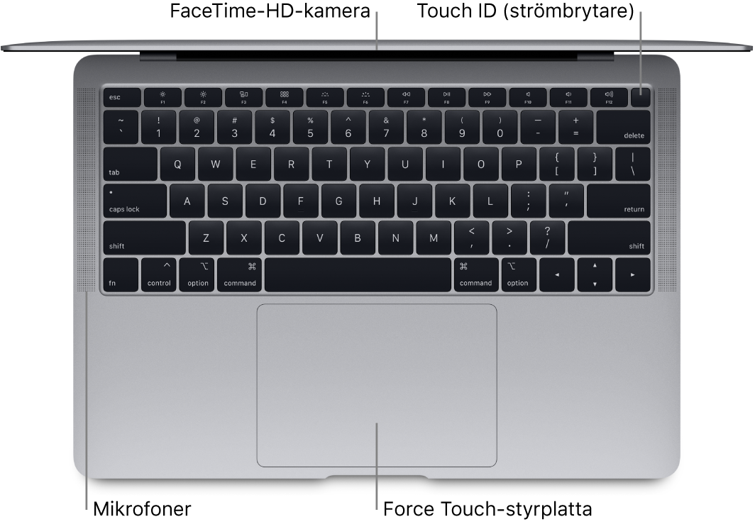 Vy nedåt på en öppen MacBook Air med streck som pekar mot Touch Bar, FaceTime-HD-kameran, Touch ID (strömbrytaren), mikrofonerna och Force Touch-styrplattan.