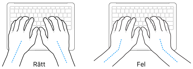 Tangentbord med händer som visar rätt och felaktig placering av handleder och händer.