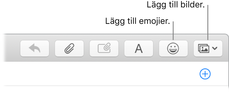 Skrivfönstret med knappar för emojier och bilder.
