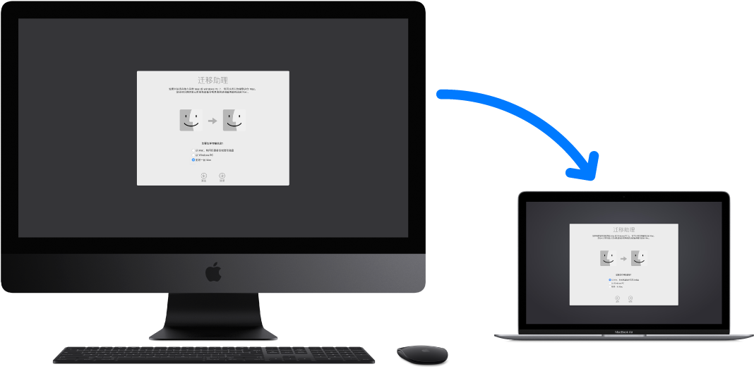 显示“迁移助理”屏幕的旧 iMac，已连接到同样打开“迁移助理”屏幕的新 MacBook Air。