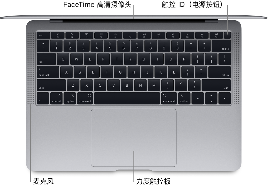 已开机的 MacBook Air 俯视图，标注有触控栏、FaceTime 高清摄像头、触控 ID（电源按钮）、麦克风和力度触控板。