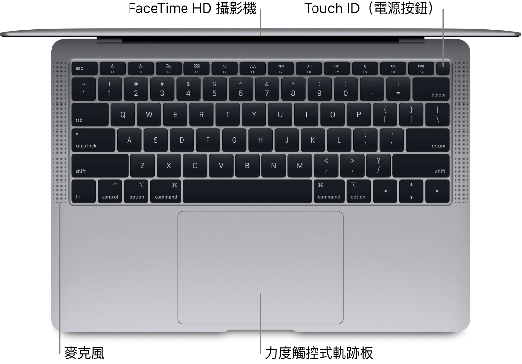 向下俯瞰打開的 MacBook Air，顯示觸控列、FaceTime HD 攝影機、Touch ID（電源按鈕）、麥克風和力度觸控軌跡板的圖說。