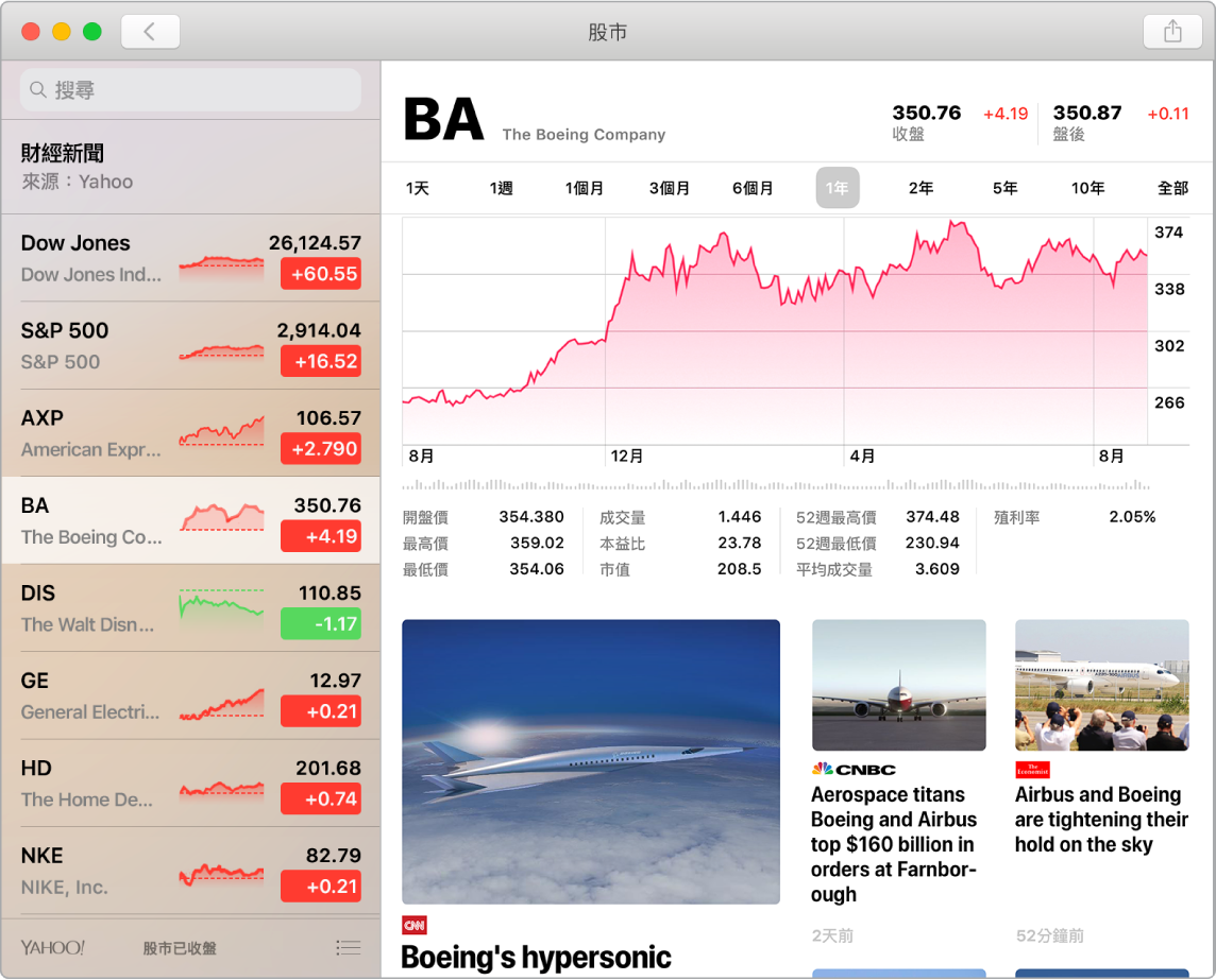 「股市」儀表板在觀察列表中顯示市場價格，並隨附時間列和新聞。