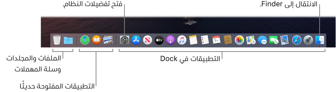 الـ Dock تعرض تطبيق Finder، وتفضيلات النظام، والخط الذي يفصل بين التطبيقات وبين الملفات والمجلدات في الـ Dock.