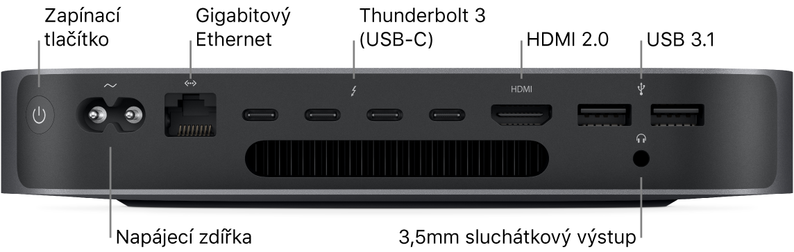 Pohled na boční stranu Macu mini se zapínacím tlačítkem, napájecí zdířkou, gigabitovým ethernetovým portem, čtyřmi porty Thunderbolt 3 (USB‑C), HDMI portem, dvěma porty USB 3 a 3,5mm sluchátkovou zdířkou
