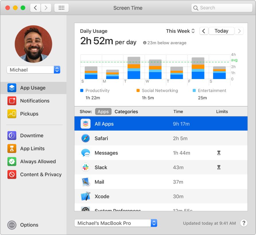 A Screen Time window showing the time spent with various apps.