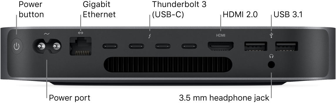 Take a tour of Mac mini - Apple Support