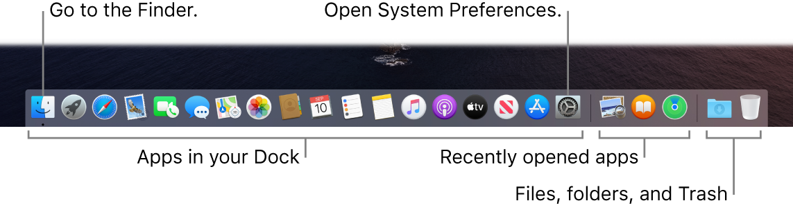 The Dock, showing the Finder, System Preferences, and the line in the Dock that divides apps from files and folders.