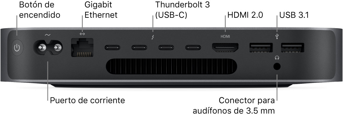 Un lado de la Mac mini mostrando el botón de encendido, el puerto de corriente, el puerto Gigabit Ethernet, cuatro puertos Thunderbolt 3 (USB-C) un puerto HDMI, dos puertos USB 3 y un puerto para audífonos de 3.5 mm.