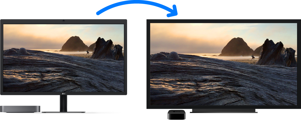‏Mac mini שהתוכן שלו משוקף על מסך HDTV גדול באמצעות Apple TV.