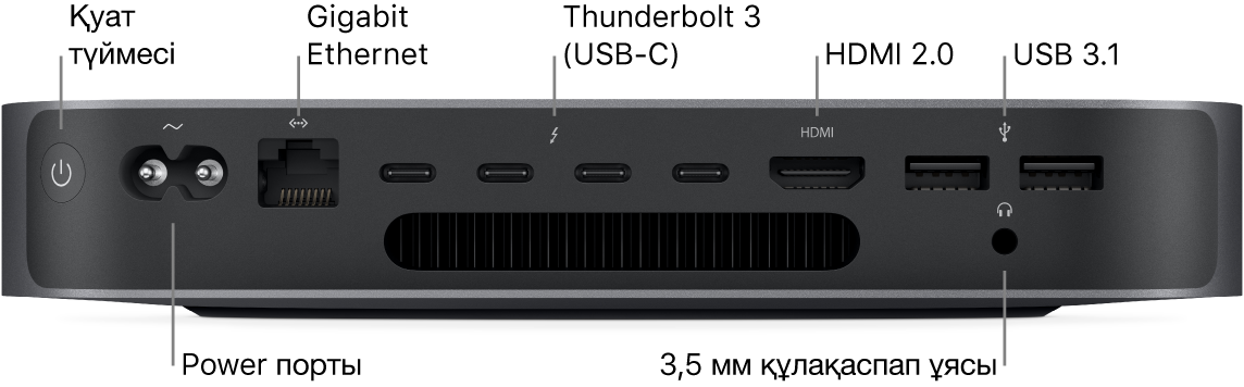 Қуат түймесін, қуат портын, Gigabit Ethernet портын, төрт Thunderbolt 3 (USB-C) портын, HDMI портын, екі USB 3 портын және 3,5 мм құлақаспап ұясын көрсетіп тұрған Mac mini компьютерінің бүйірі.