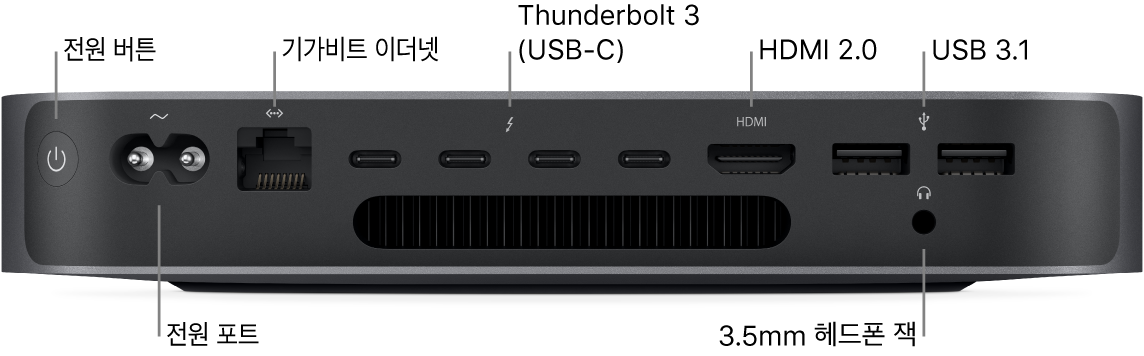 전원 버튼, 전원 포트, 기가비트 이더넷 포트, 4개의 Thunderbolt 3(USB-C) 포트, HDMI 포트, 2개의 USB 3 포트 및 3.5mm 헤드폰 잭이 있는 Mac mini 측면.