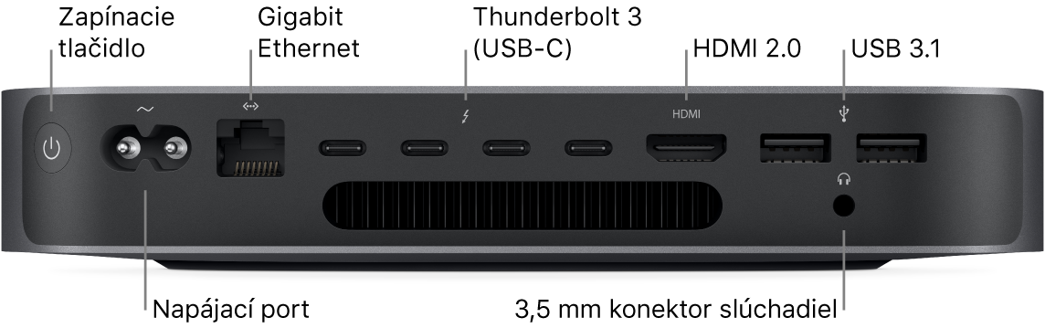 Bočná strana Macu mini so zapínacím tlačidlom, napájacím portom, Gigabit Ethernet portom, štyrmi Thunderbolt 3 (USB-C) portami, HDMI portom, dvomi USB 3 portami a 3,5 mm konektorom slúchadiel.