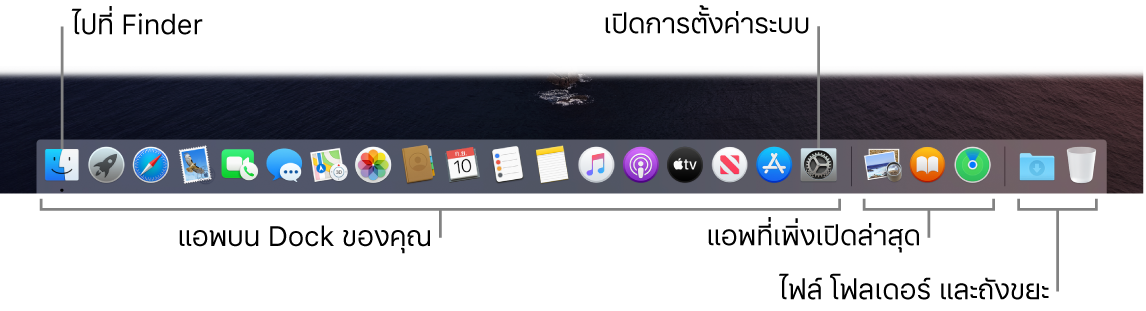 Dock ที่แสดง Finder, การตั้งค่าระบบ และเส้นใน Dock ที่แบ่งแอพออกจากไฟล์และโฟลเดอร์