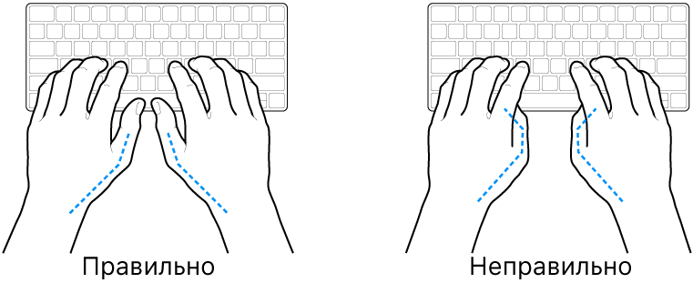 Руки розташовано над клавіатурою й показано правильне та неправильне положення великих пальців.