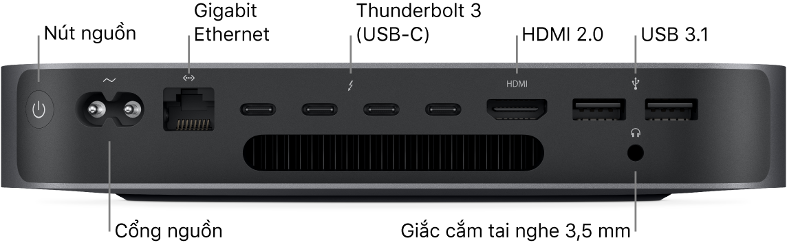 Một bên của Mac mini đang hiển thị nút nguồn, cổng nguồn, cổng Gigabit Ethernet, bốn cổng Thunderbolt 3 (USB-C), cổng HDMI, hai cổng USB 3 và giắc cắm tai nghe 3,5 mm.