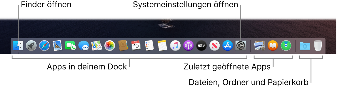 Das Dock mit Finder, Systemeinstellungen und der Linie im Dock, die Apps von Dateien und Ordner abtrennt