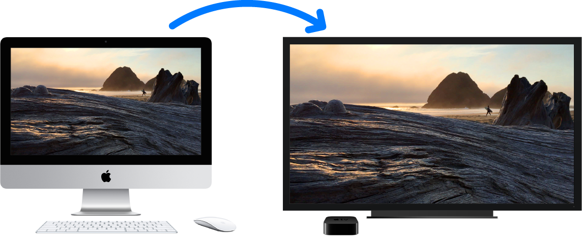 iMac dengan kontennya dicerminkan di HDTV besar menggunakan Apple TV.