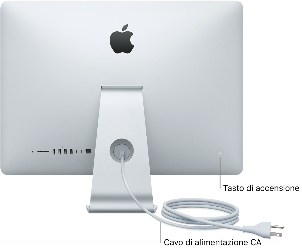 Retro di iMac con il cavo di alimentazione CA e il pulsante di alimentazione.