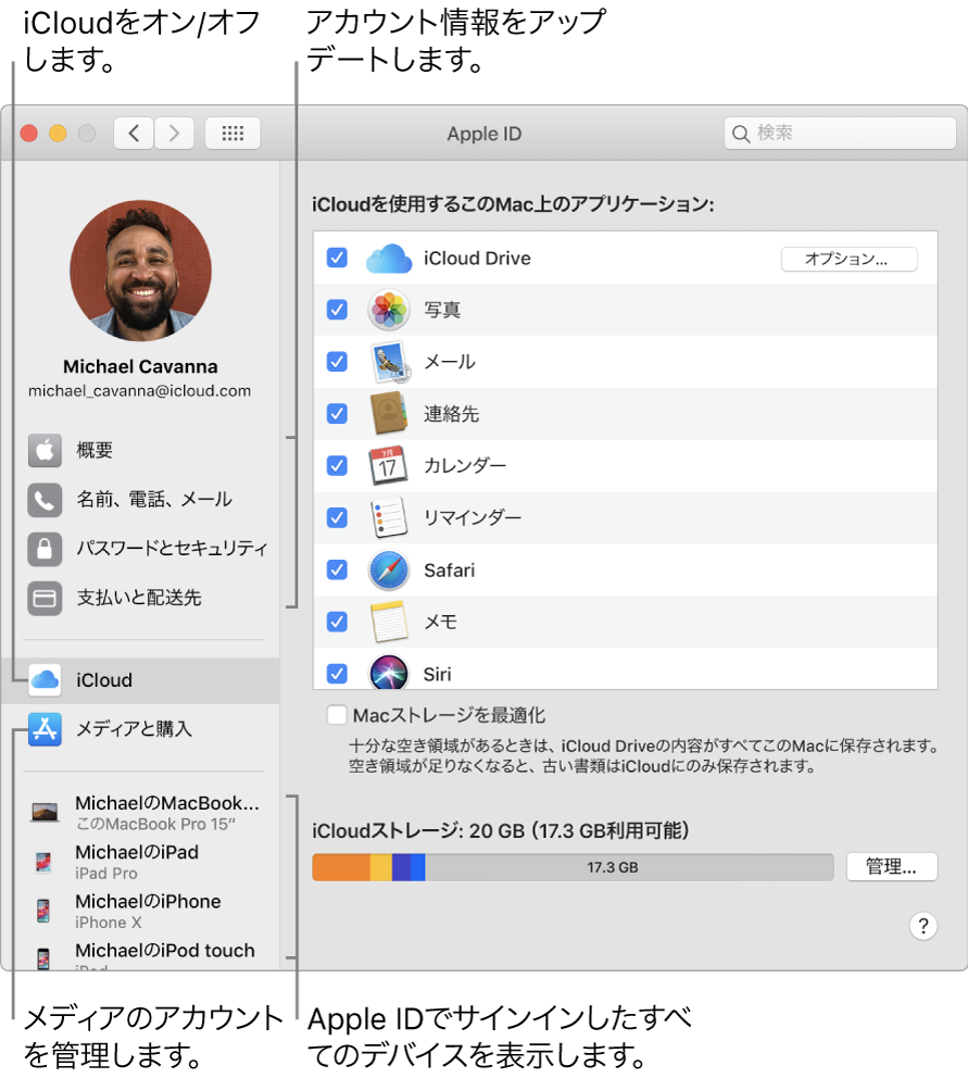 「システム環境設定」の「Apple ID」パネル。サイドバーの項目をクリックして、アカウント情報をアップデートしたり、iCloudのオン/オフを切り替えたり、メディアのアカウントを管理したり、Apple IDでサインインしているすべてのデバイスを確認したりできます。