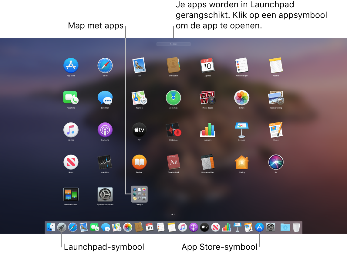 Een Mac-scherm met Launchpad geopend, een map met apps uitgelicht in Launchpad, en het Launchpad-symbool en App Store-symbool uitgelicht in het Dock.