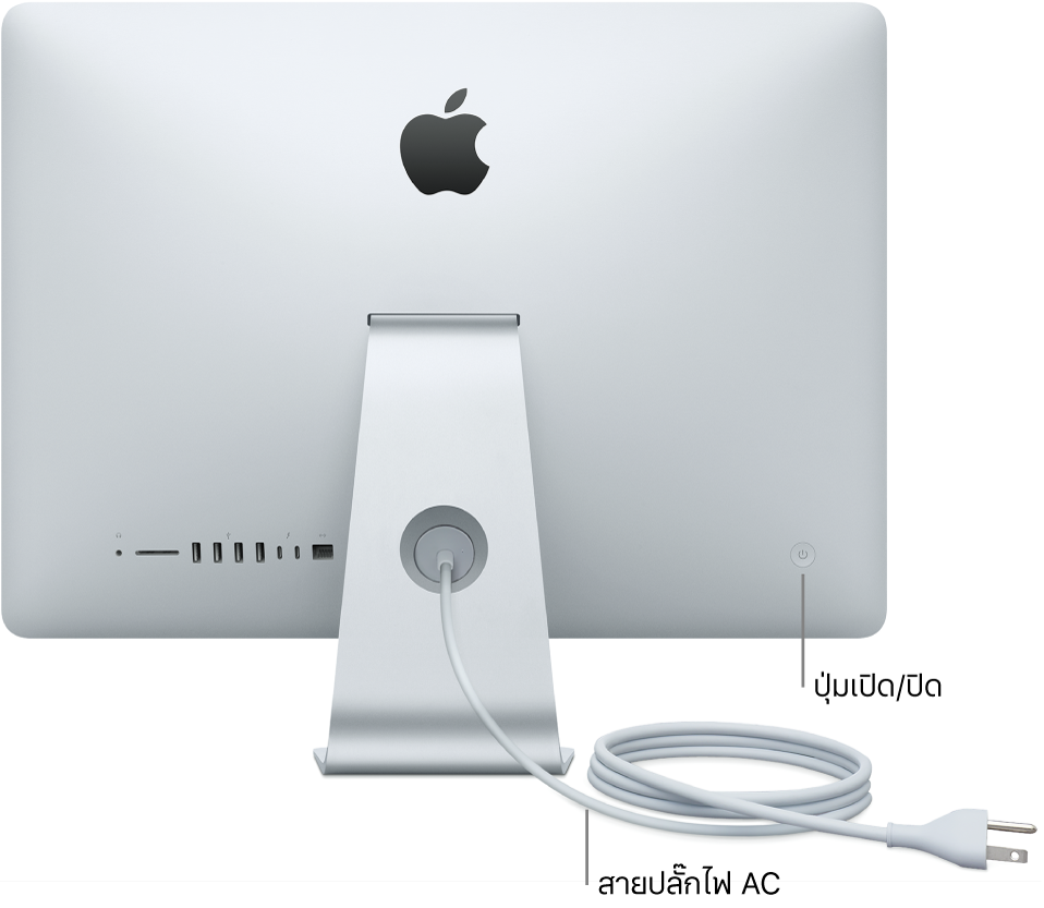มุมมองด้านหลังของ iMac ที่แสดงสายไฟ AC และปุ่มเปิด/ปิด