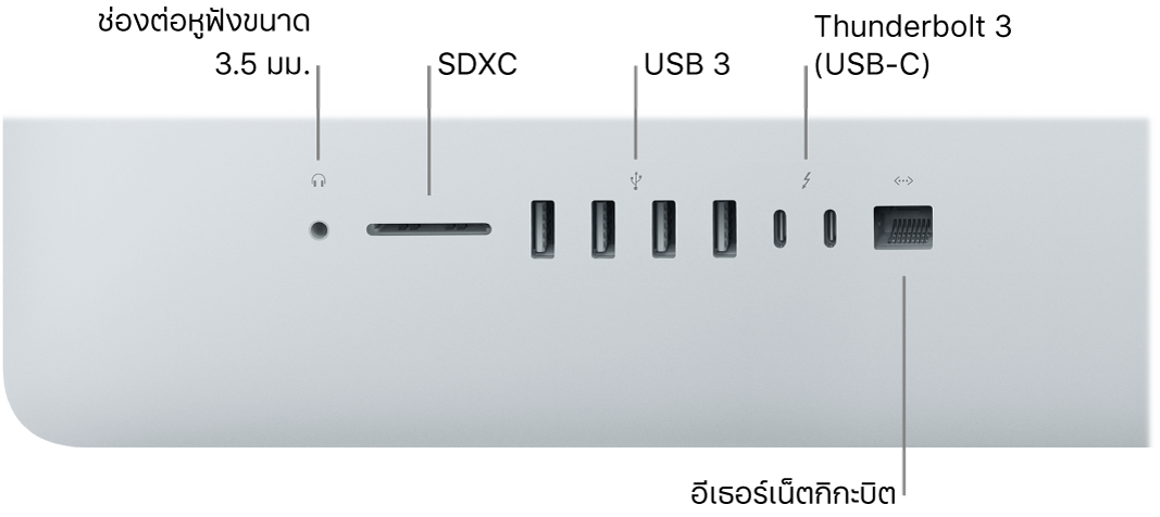 iMac แสดงช่องต่อหูฟัง 3.5 มม., ช่อง SDXC, พอร์ต USB 3 พอร์ต, พอร์ต Thunderbolt 3 (USB-C) พอร์ต และพอร์ตอีเธอร์เน็ตกิกะบิต