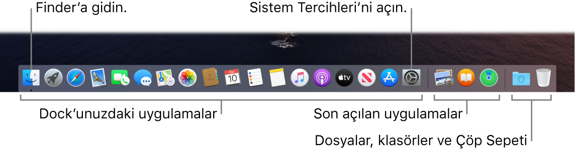 Finder, Sistem Tercihleri ve Dock’ta uygulamaları dosya ve klasörlerden ayıran çizgiyi gösteren Dock.