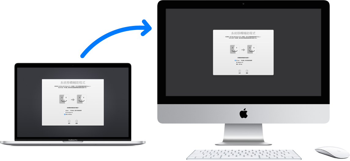 MacBook（舊電腦）的螢幕上正在執行「系統移轉輔助程式」，連接的 iMac（新電腦），其螢幕上也打開「系統移轉輔助程式」。