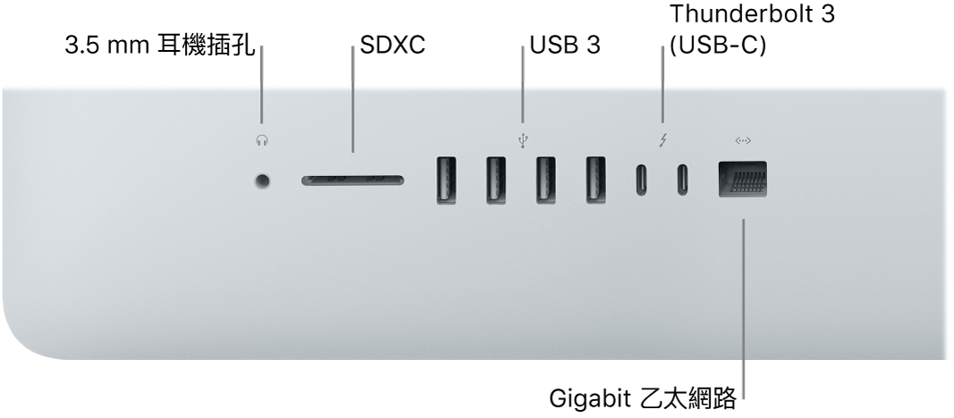 iMac 顯示 3.5 mm 耳機插孔、SDXC 插槽、USB 3 埠、Thunderbolt 3（USB-C）埠、Gigabit 乙太網路埠。