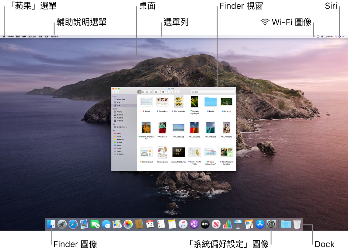 Mac 螢幕顯示「蘋果」選單、「輔助說明」選單、桌面、選單列、Finder 視窗、Wi-Fi 圖像、「跟 Siri 對話」圖像、Dock、Finder 圖像以及「系統偏好設定」圖像和 Dock。