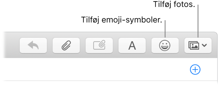 Et vindue til ny besked, der viser knapperne til emojis og fotografier.