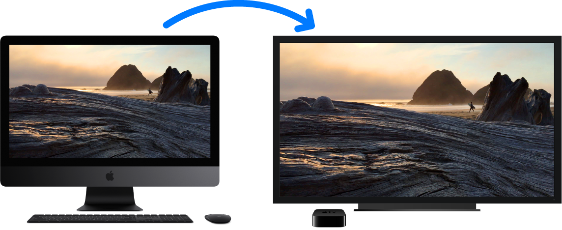 ‏iMac Pro שהתוכן שלו משוקף על מסך HDTV גדול באמצעות Apple TV.