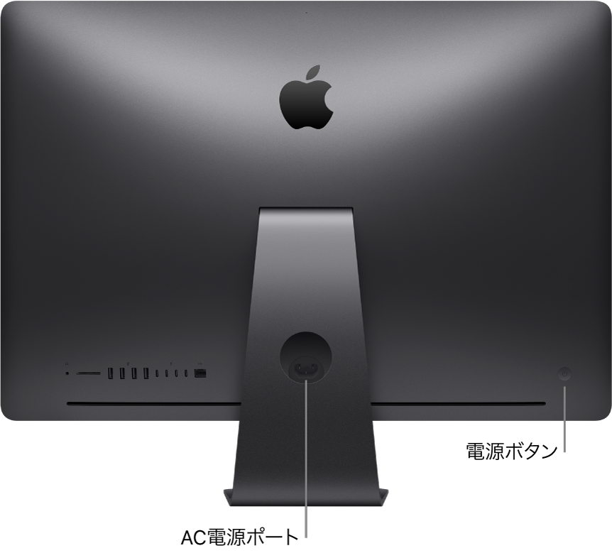 iMac Proの背面図。電源ポートと電源ボタンが示されています。