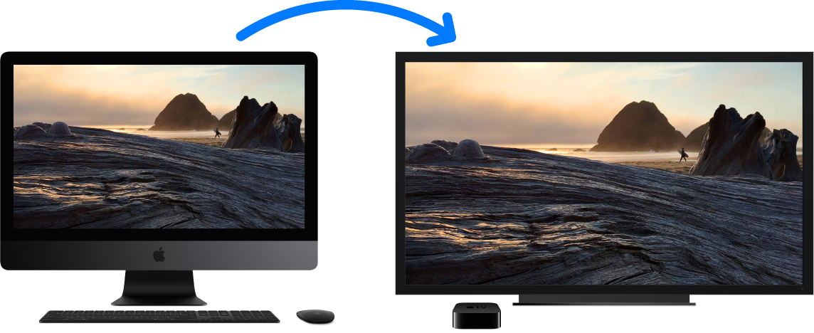 iMac Pro z ekranem klonowanym na dużym telewizorze HD przy użyciu Apple TV.