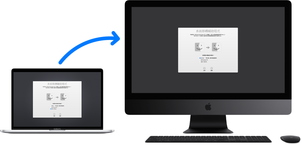 MacBook（舊電腦）的螢幕上正在執行「系統移轉輔助程式」，連接的 iMac Pro（新電腦），其螢幕上也打開「系統移轉輔助程式」。
