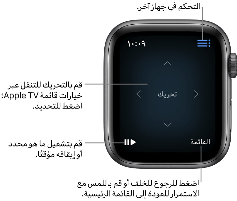 شاشة عرض Apple Watch أثناء استخدامها كجهاز تحكم. زر القائمة في أسفل اليسار وزر تشغيل/إيقاف مؤقت في أسفل اليمين. يظهر زر القائمة رفي أعلى اليمين.