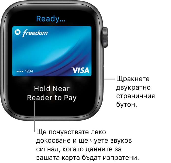 Екран на Apple Pay (Apple плащане) с „Ready“ (Готов) отгоре и „Hold Near Reader to Pay“ (Задръжте близо до четеца, за да платите) отдолу; чувствате леко докосване и чувате звуков сигнал при изпращане на данните на картата.